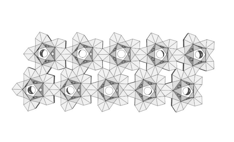 Blocs fortement imbriqués